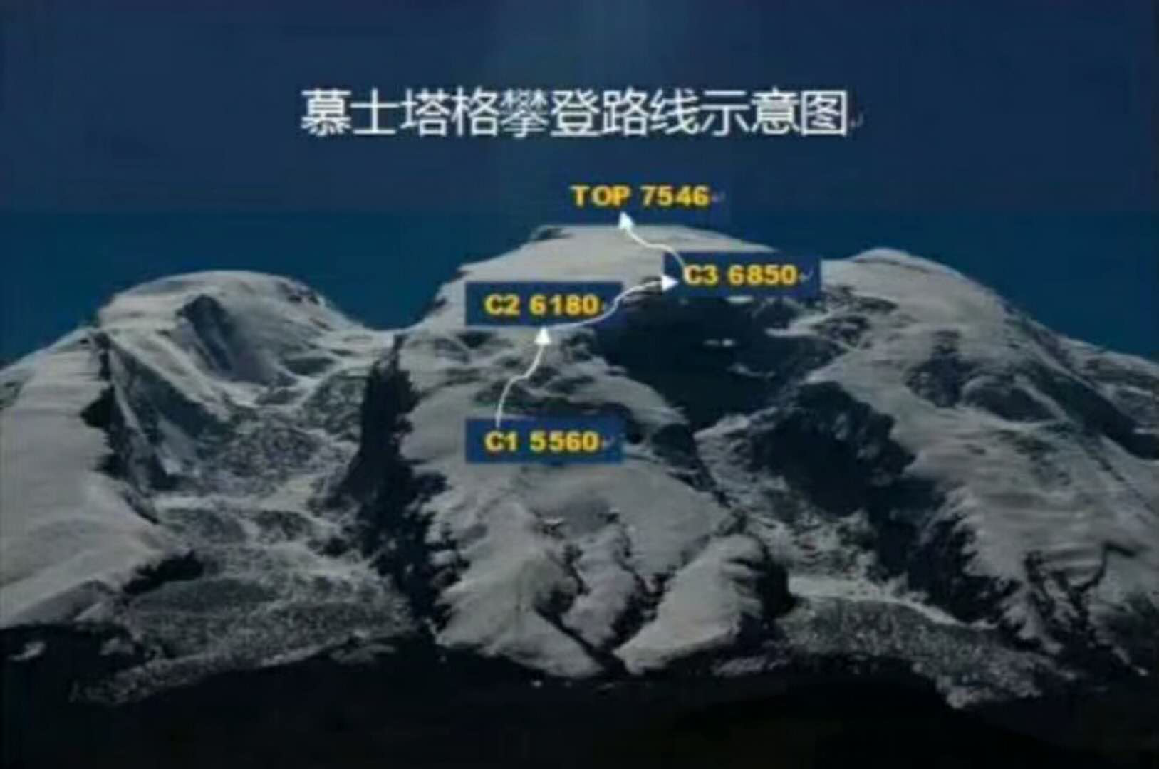 四通锅炉探险大使“旅途”成功登顶慕士塔格峰7546米！